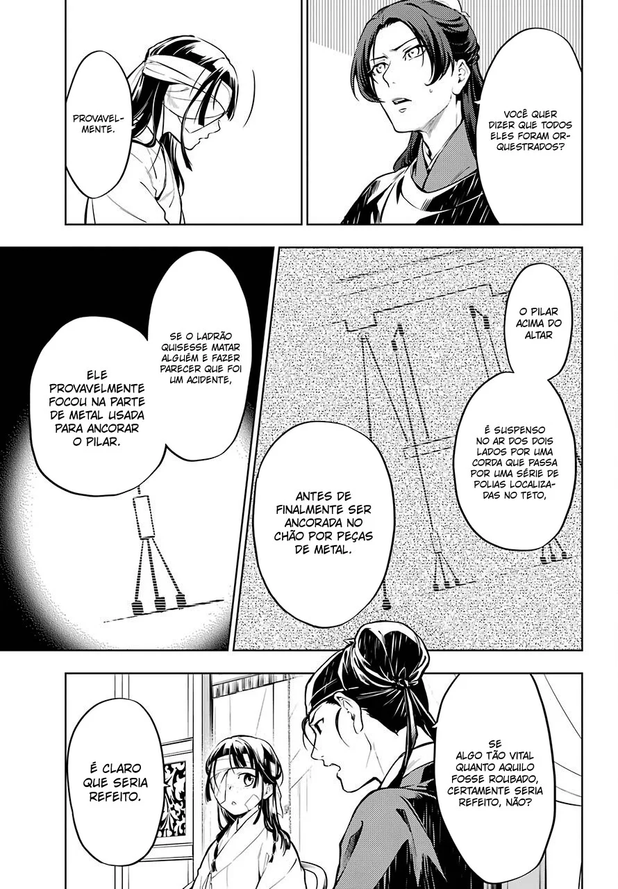 Read Kusuriya no Hitorigoto PT Manga Online