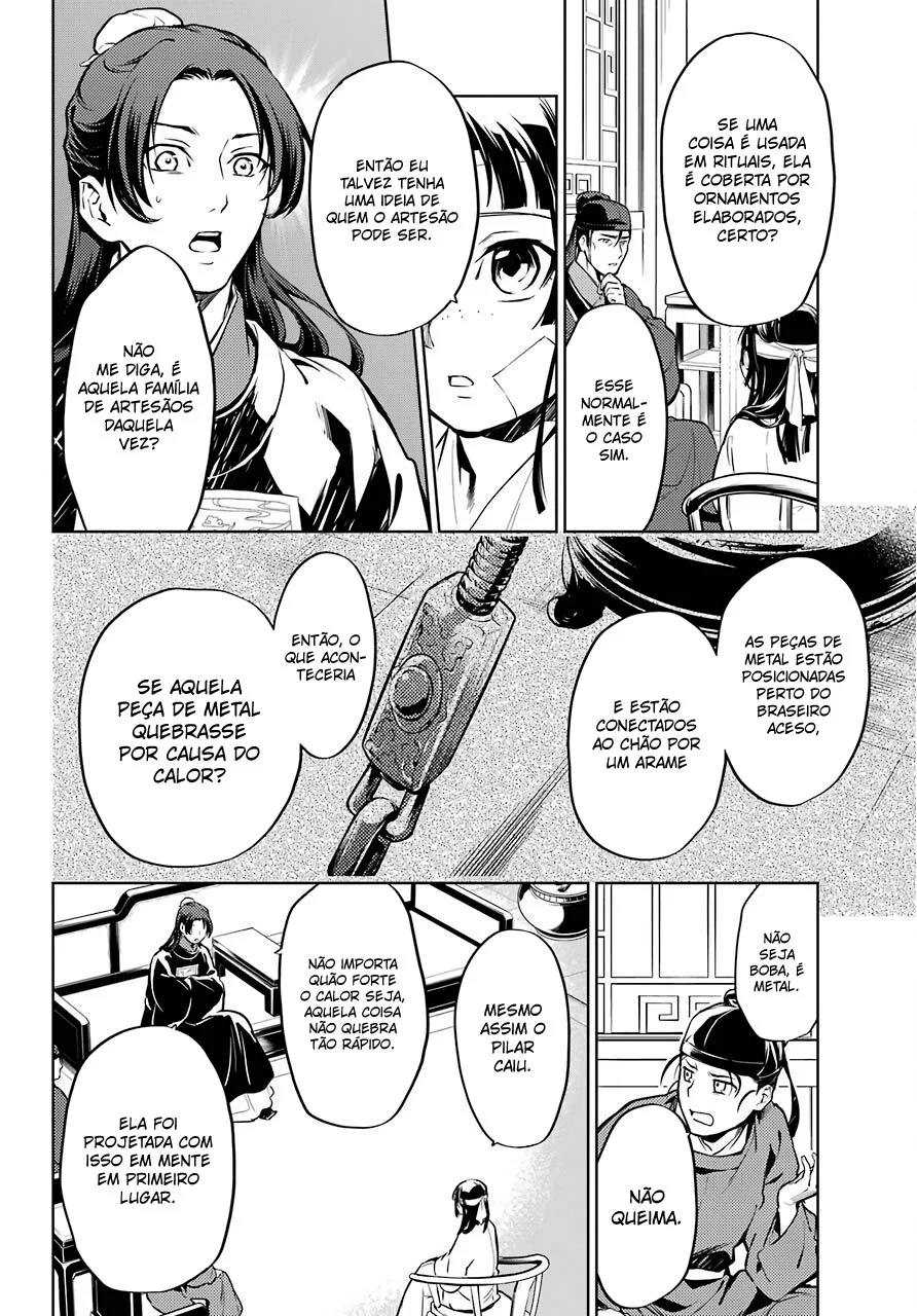 Read Kusuriya no Hitorigoto PT Manga Online