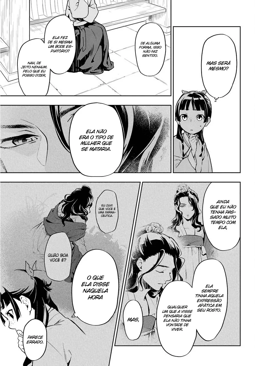 Read Kusuriya no Hitorigoto PT Manga Online