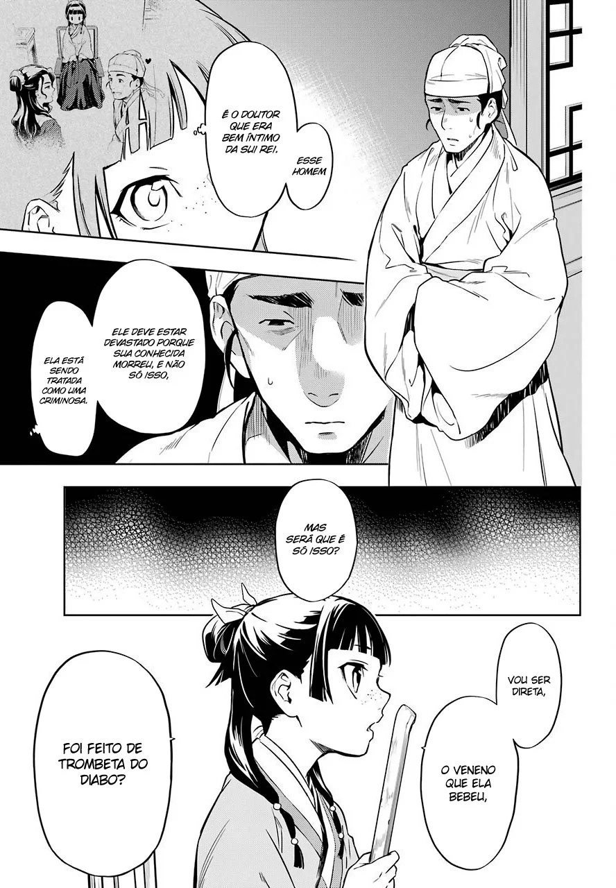 Read Kusuriya no Hitorigoto PT Manga Online