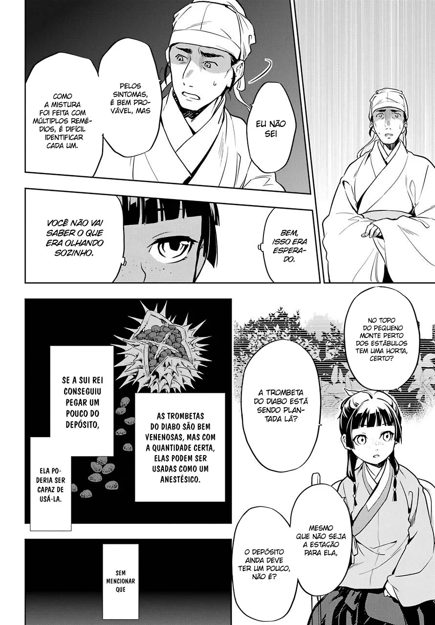 Read Kusuriya no Hitorigoto PT Manga Online