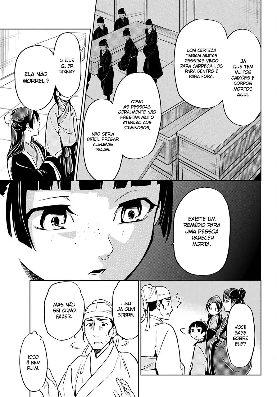 Read Kusuriya no Hitorigoto PT Manga Online
