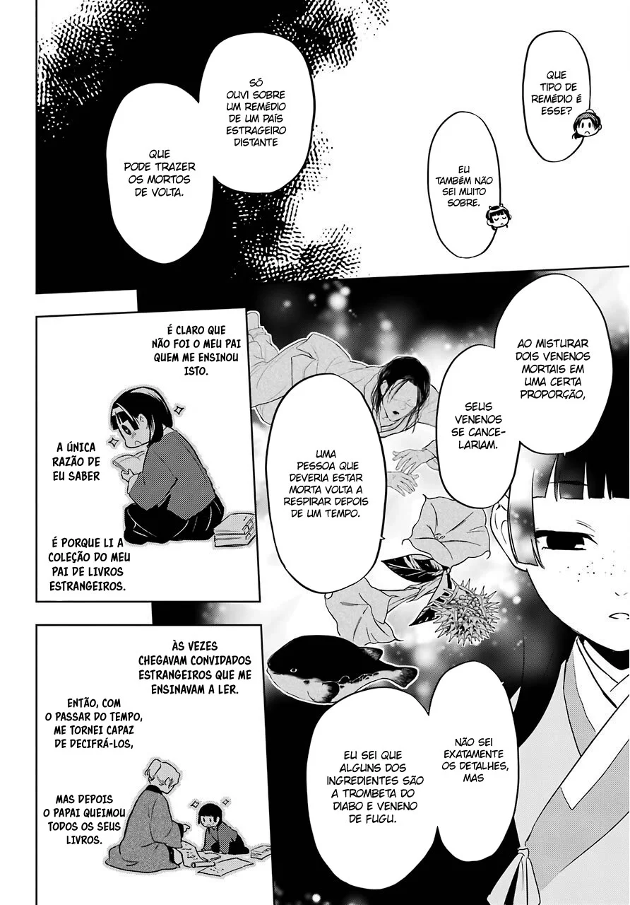 Read Kusuriya no Hitorigoto PT Manga Online