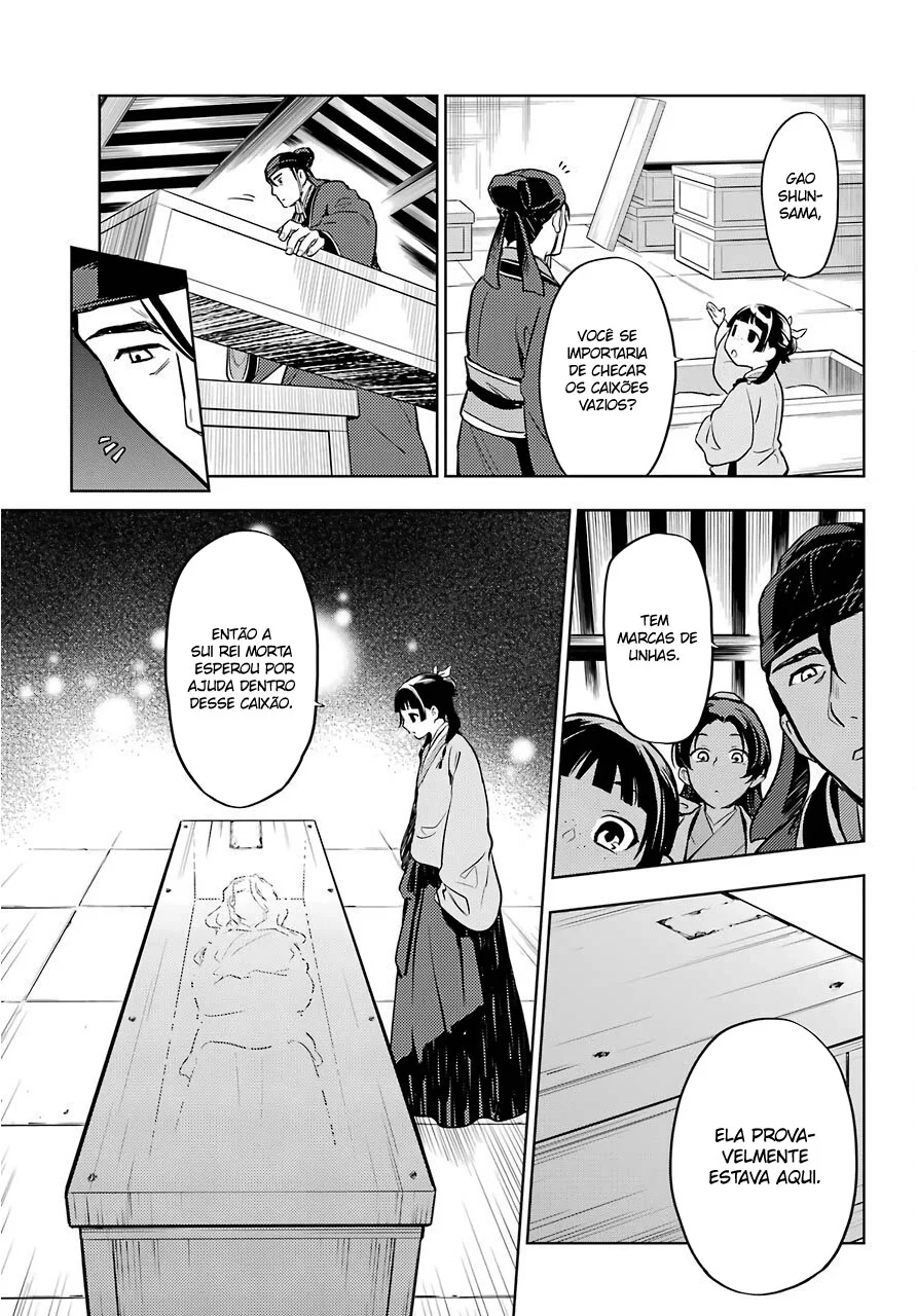Read Kusuriya no Hitorigoto PT Manga Online