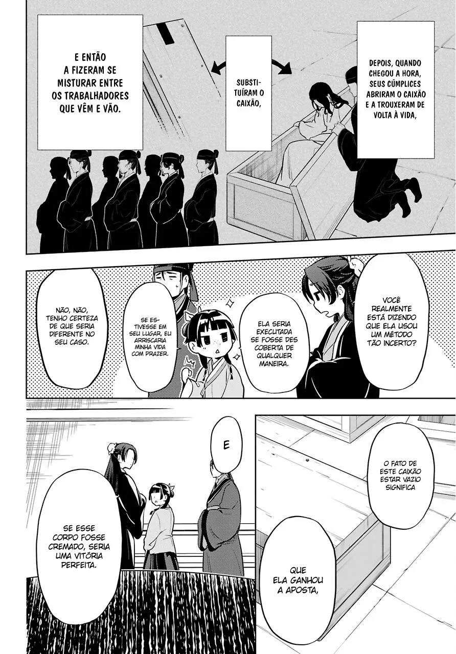 Read Kusuriya no Hitorigoto PT Manga Online