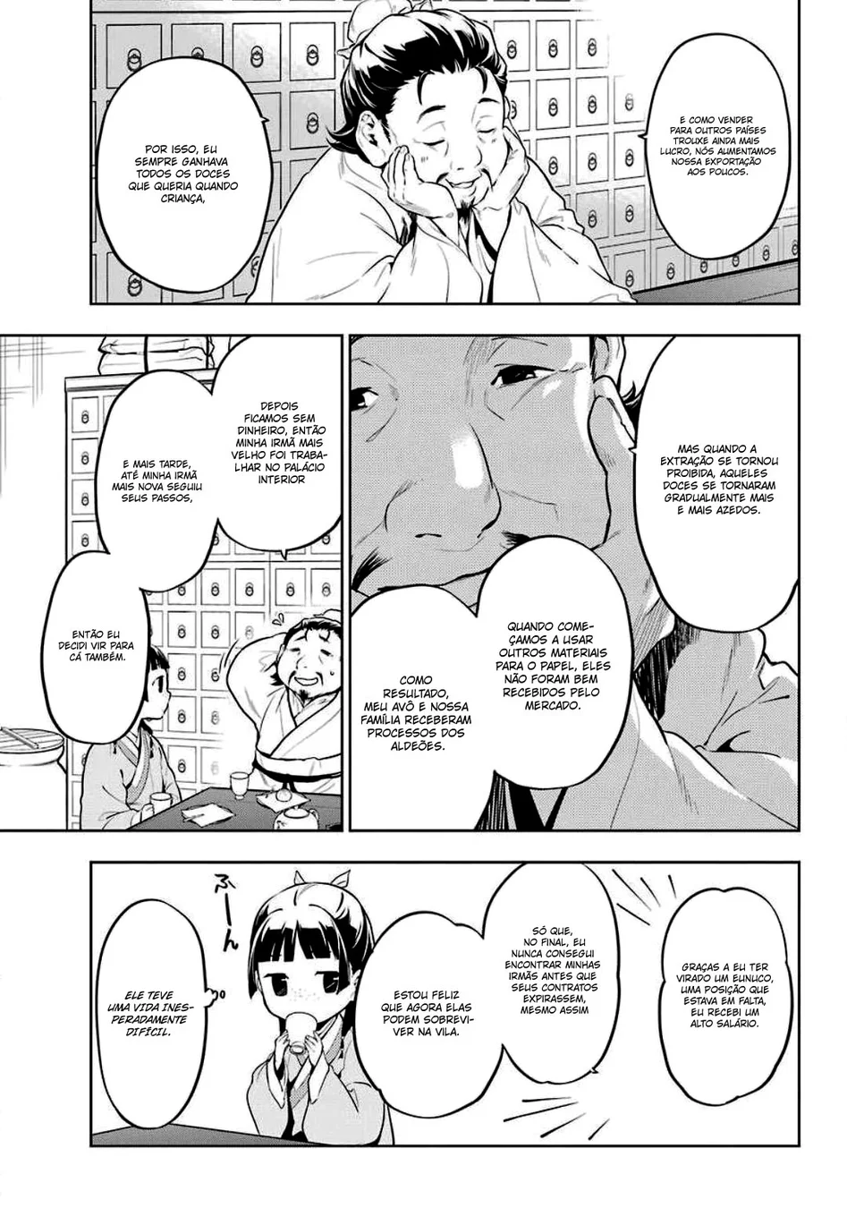 Read Kusuriya no Hitorigoto PT Manga Online