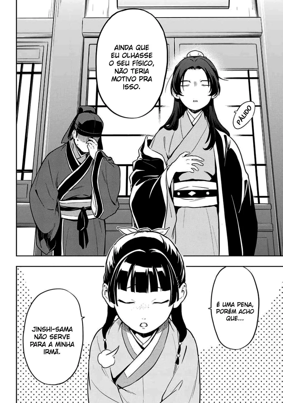 Read Kusuriya no Hitorigoto PT Manga Online