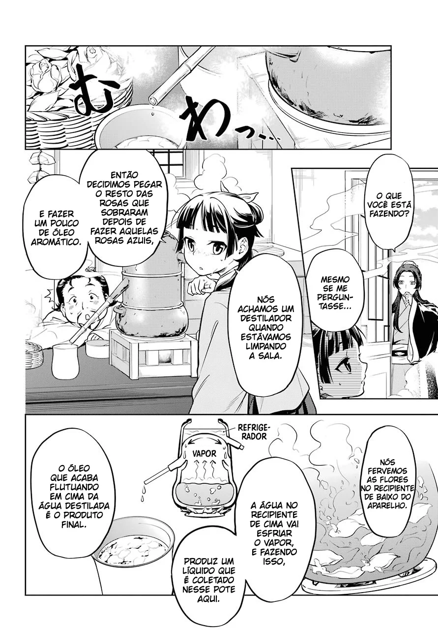 Read Kusuriya no Hitorigoto PT Manga Online