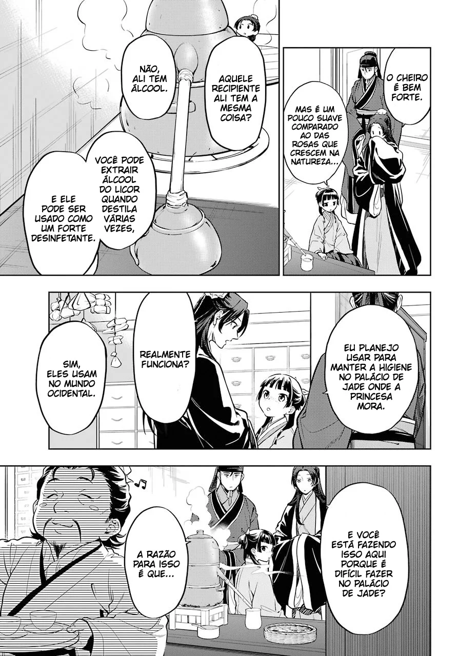 Read Kusuriya no Hitorigoto PT Manga Online