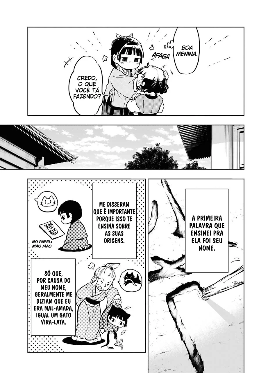 Read Kusuriya no Hitorigoto PT Manga Online