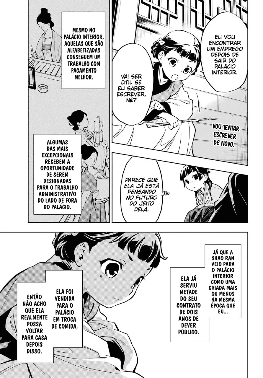Read Kusuriya no Hitorigoto PT Manga Online
