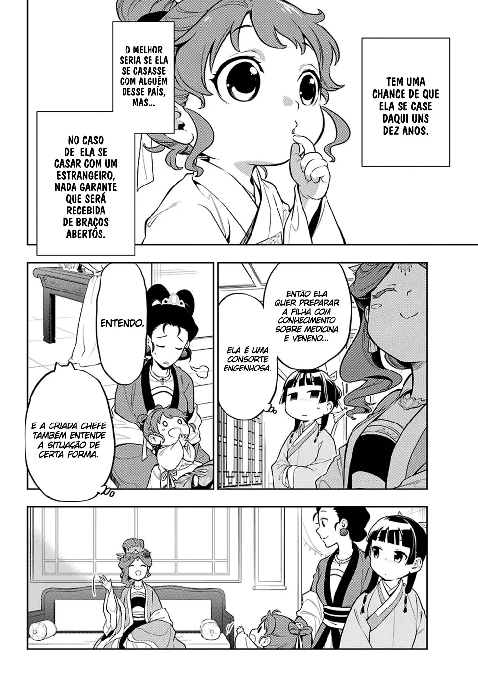 Read Kusuriya no Hitorigoto PT Manga Online