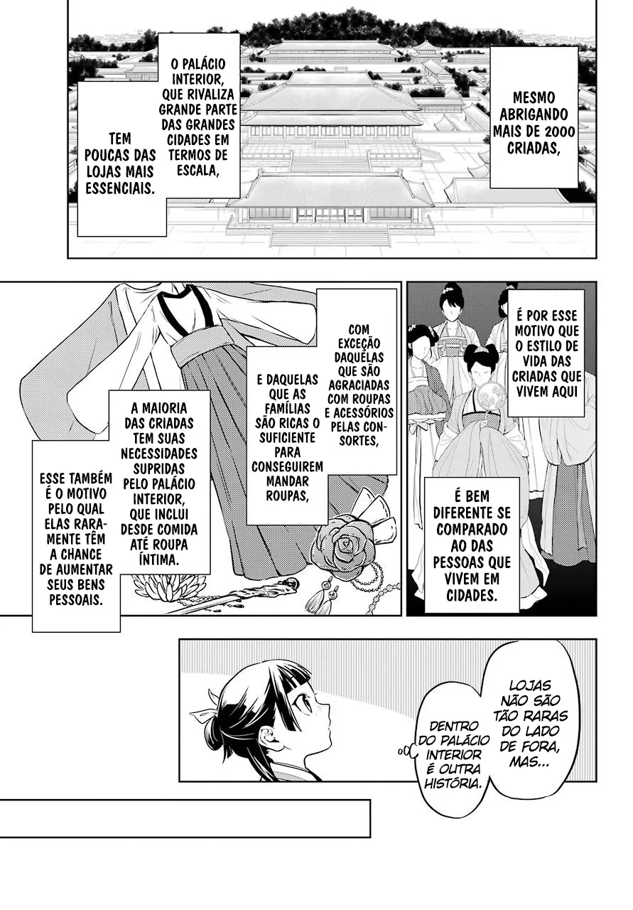 Read Kusuriya no Hitorigoto PT Manga Online