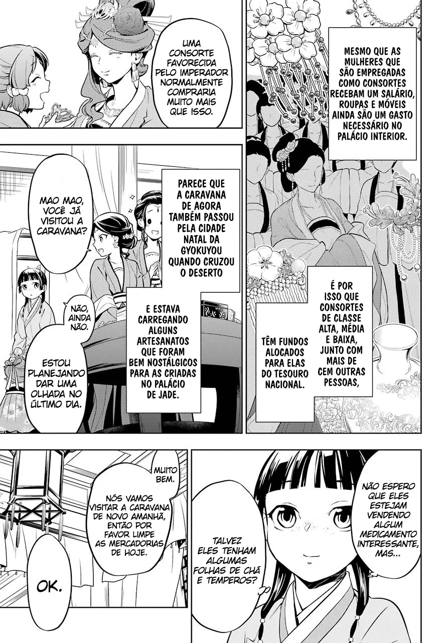Read Kusuriya no Hitorigoto PT Manga Online