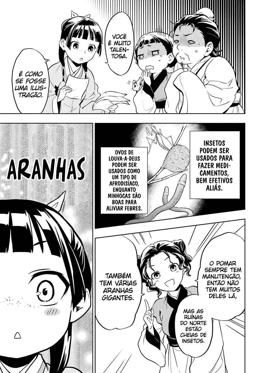 Read Kusuriya no Hitorigoto PT Manga Online