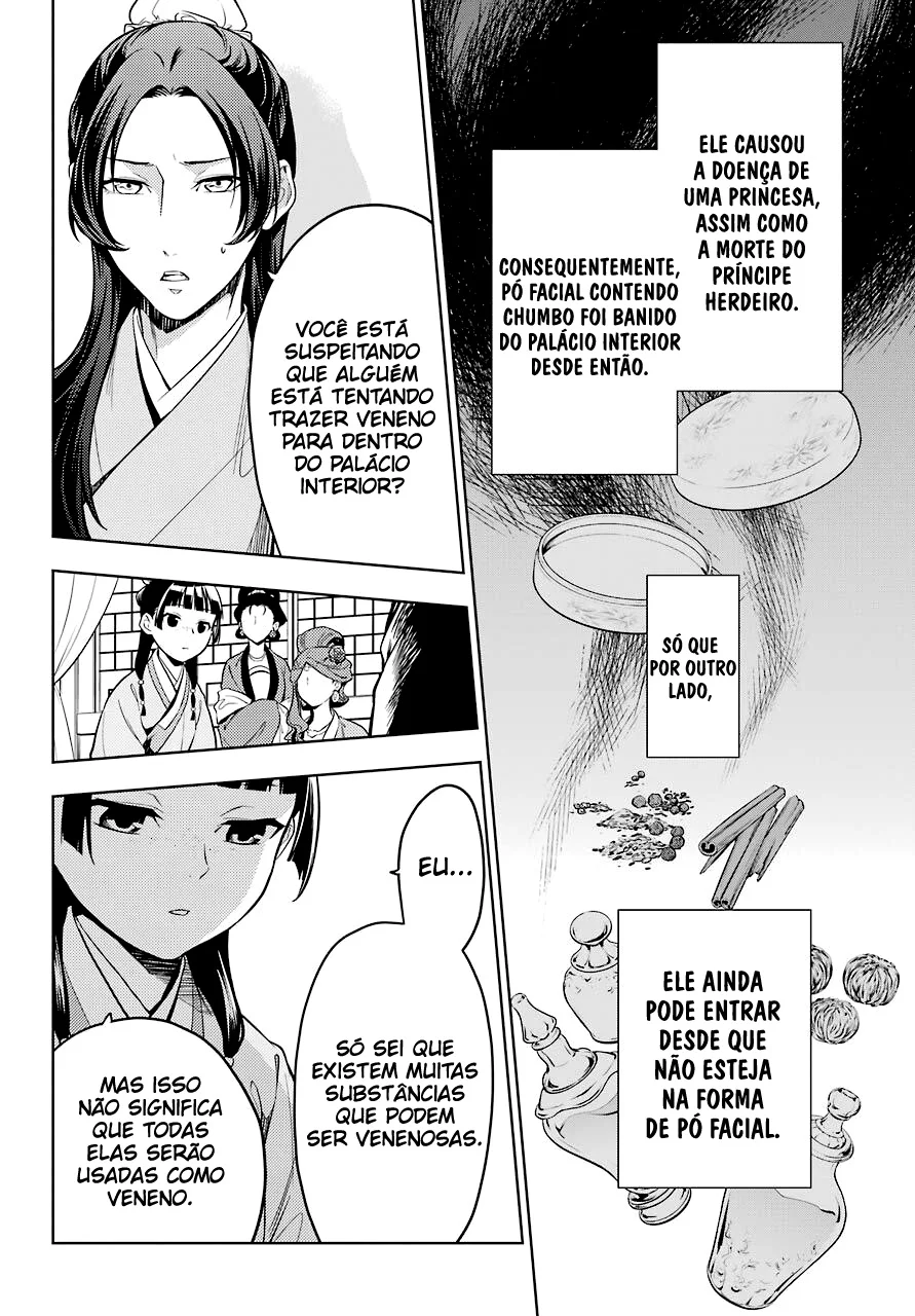Read Kusuriya no Hitorigoto PT Manga Online