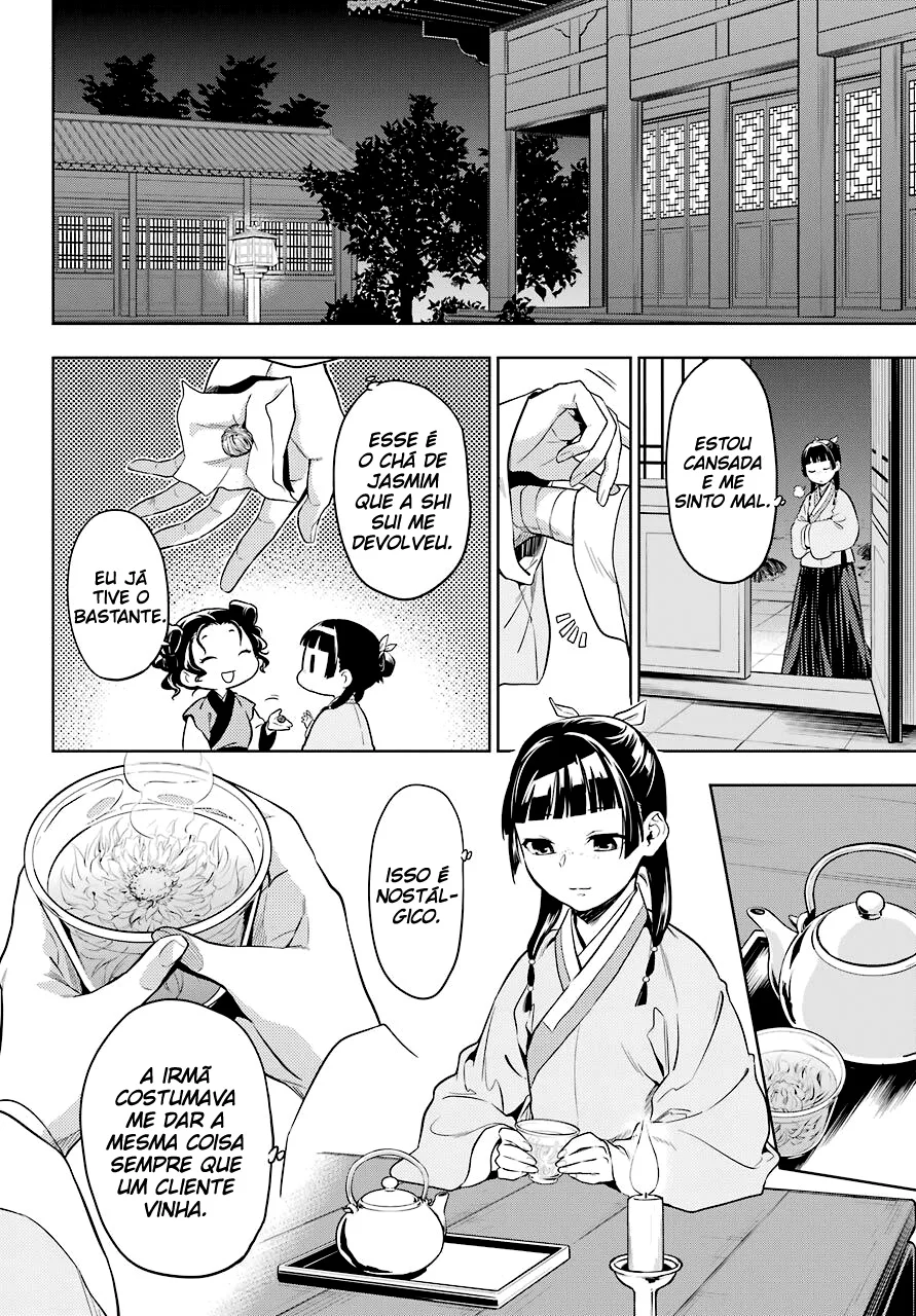 Read Kusuriya no Hitorigoto PT Manga Online