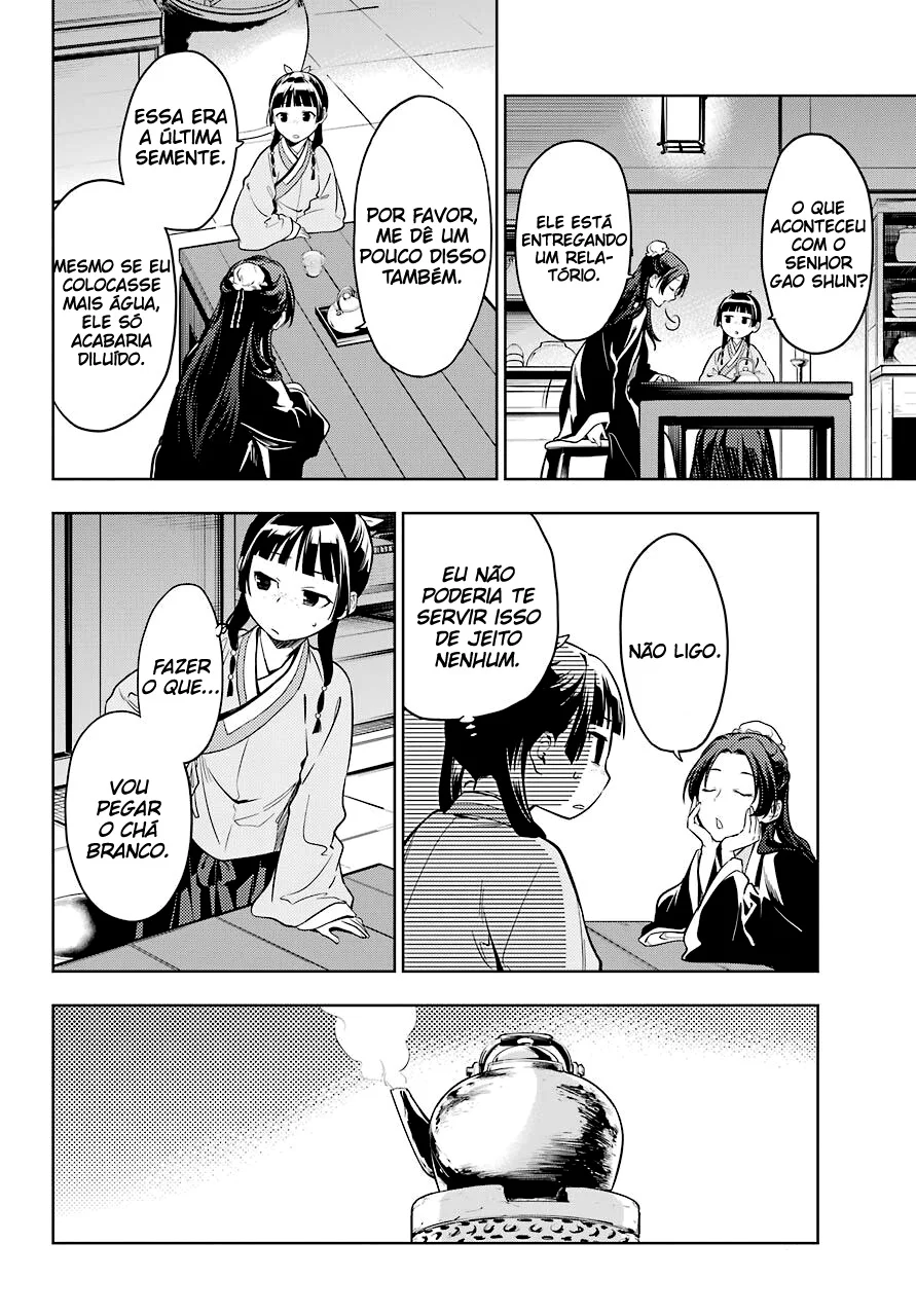 Read Kusuriya no Hitorigoto PT Manga Online