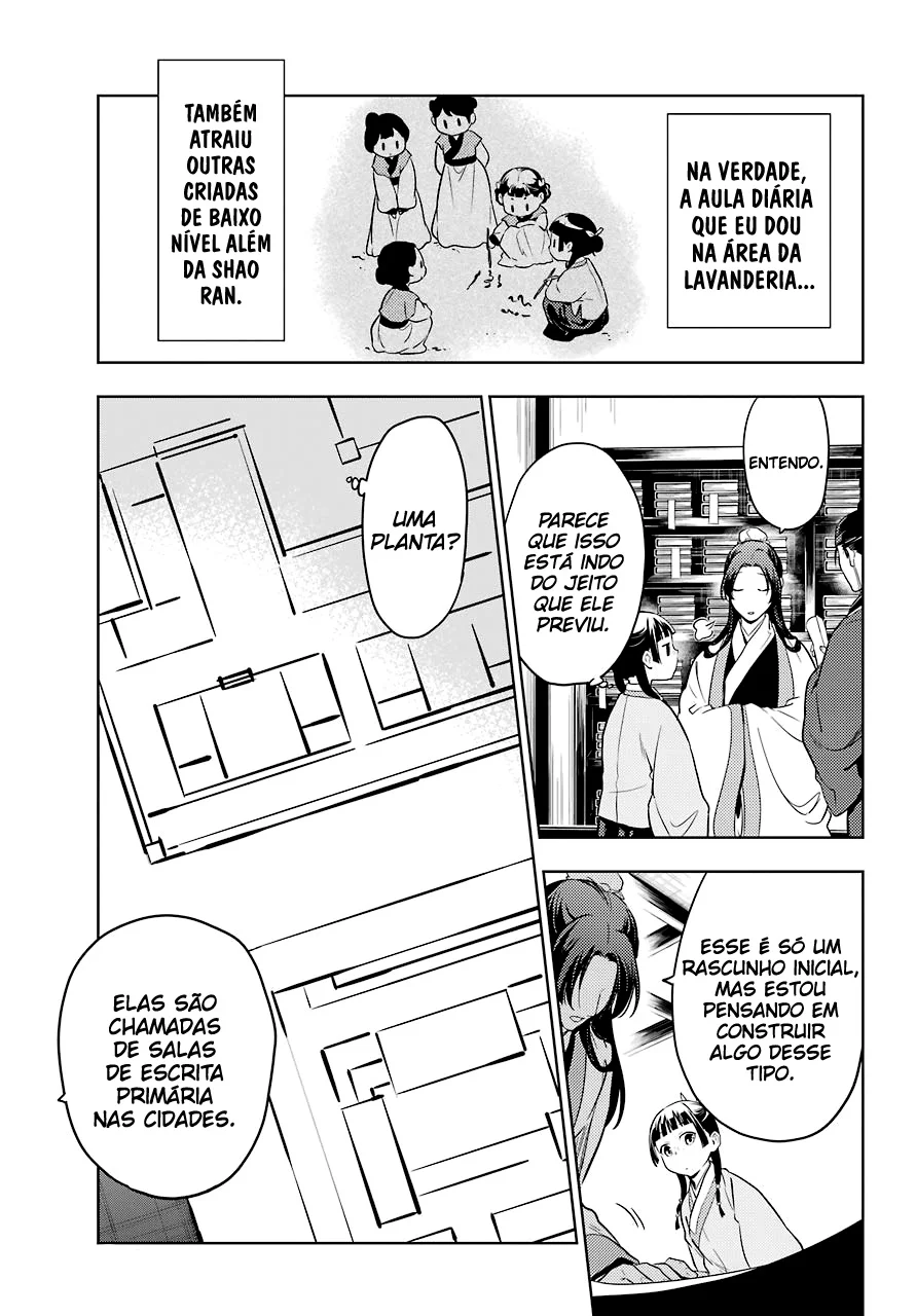 Read Kusuriya no Hitorigoto PT Manga Online