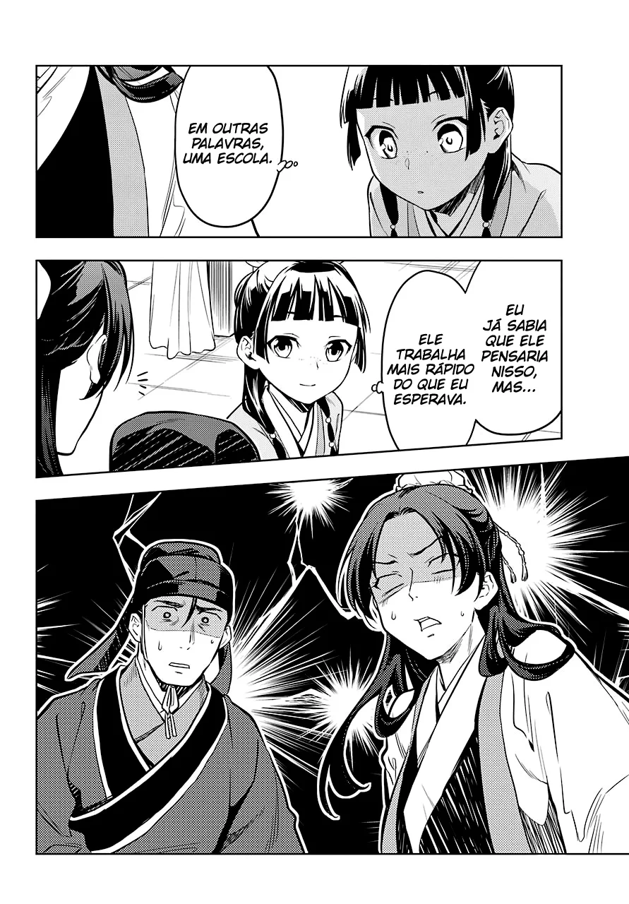 Read Kusuriya no Hitorigoto PT Manga Online