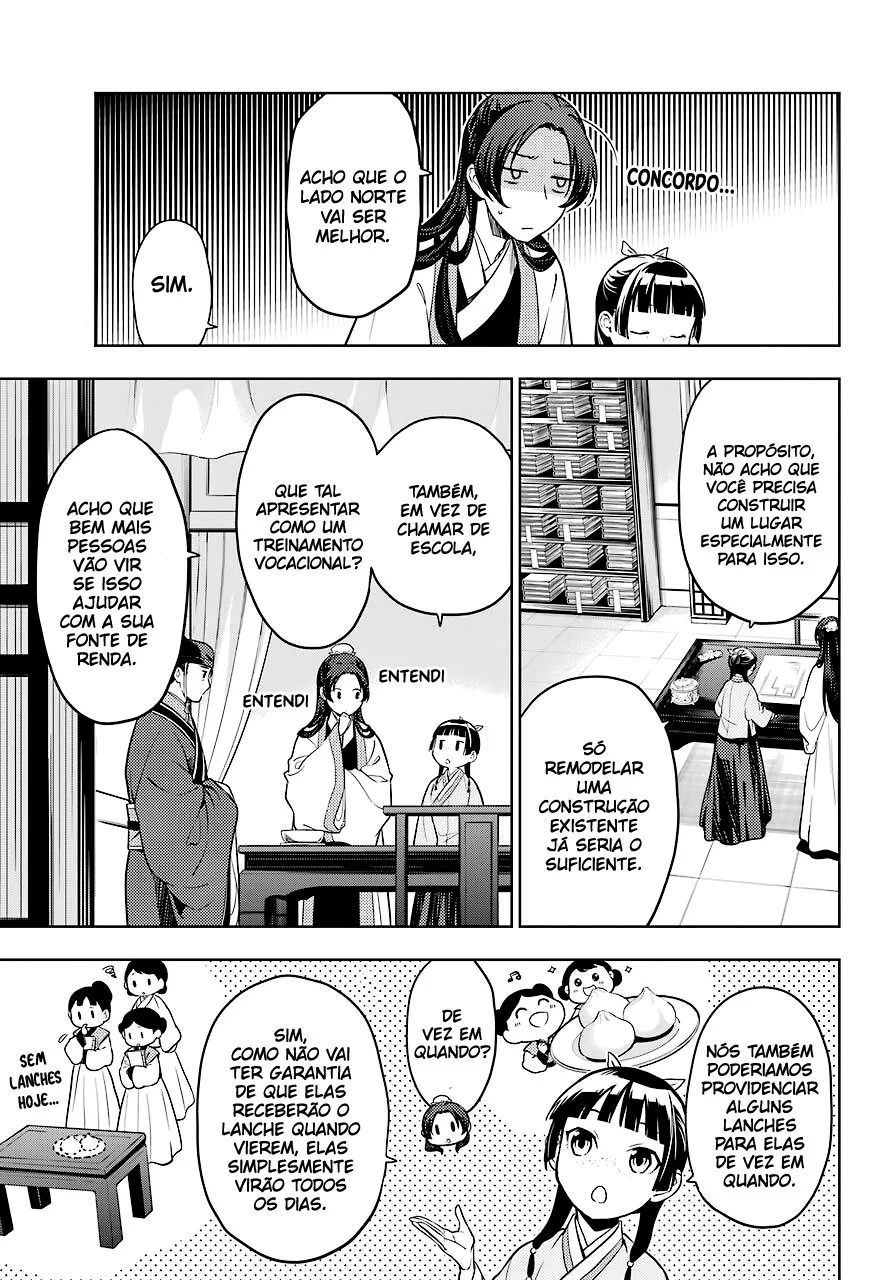 Read Kusuriya no Hitorigoto PT Manga Online