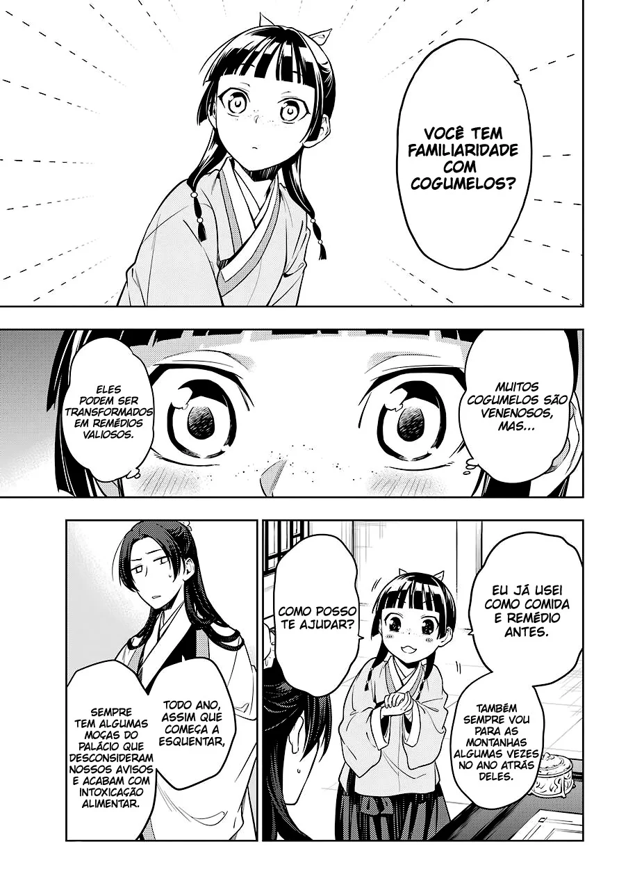 Read Kusuriya no Hitorigoto PT Manga Online