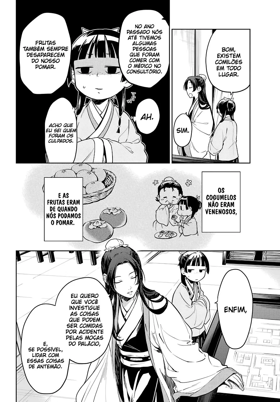 Read Kusuriya no Hitorigoto PT Manga Online