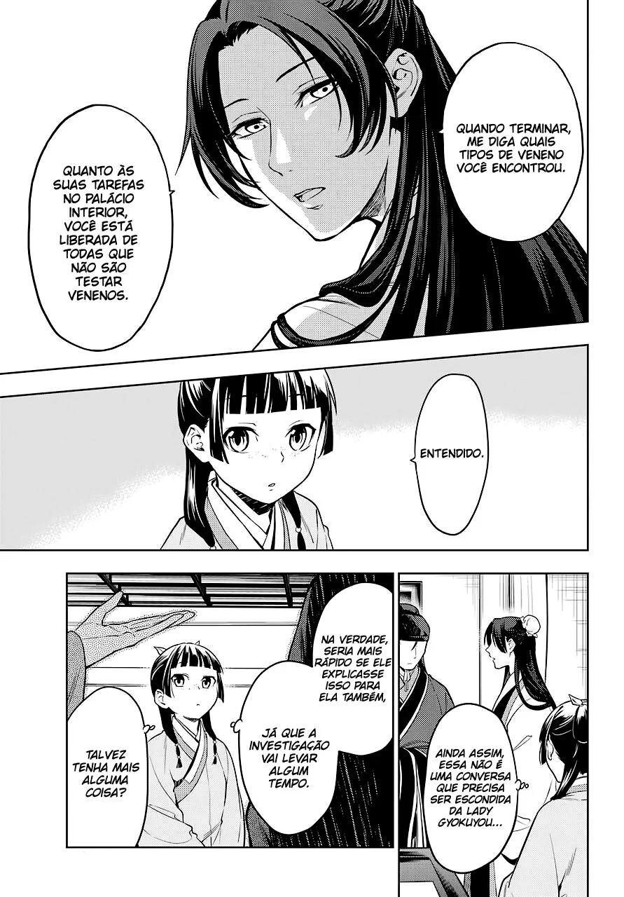Read Kusuriya no Hitorigoto PT Manga Online