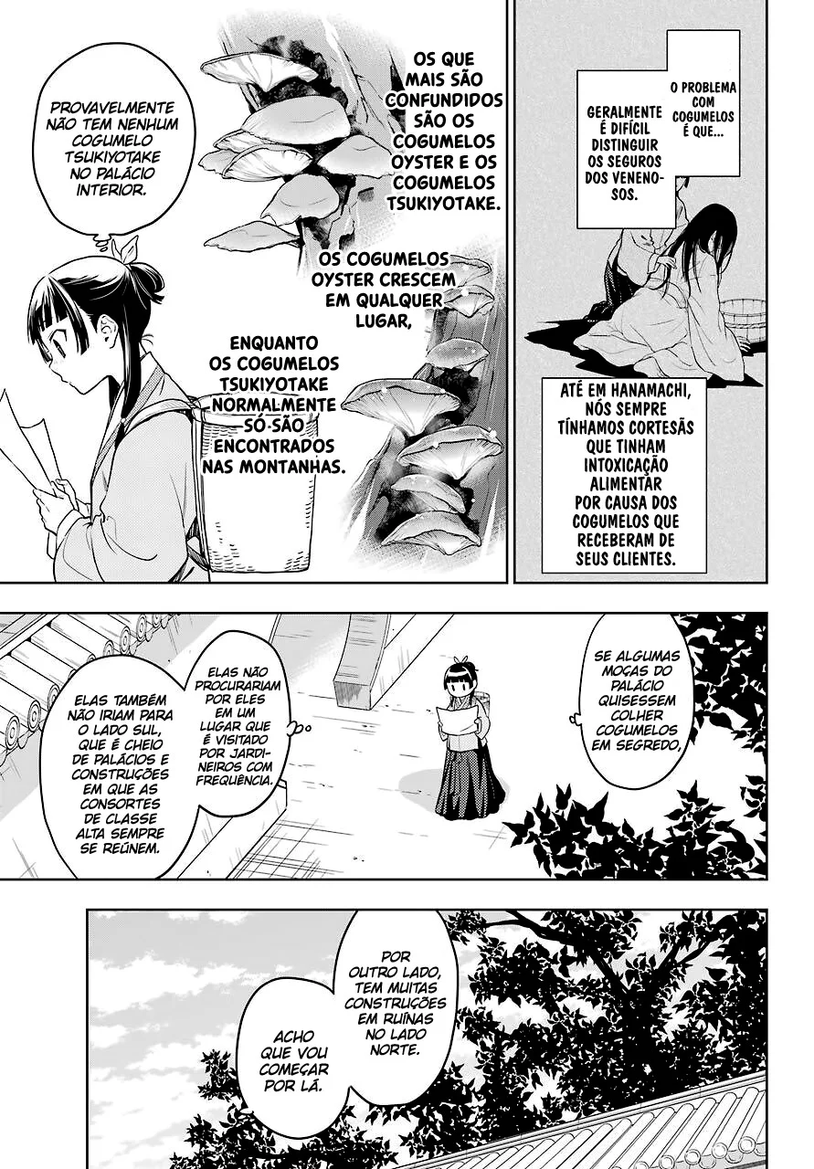 Read Kusuriya no Hitorigoto PT Manga Online