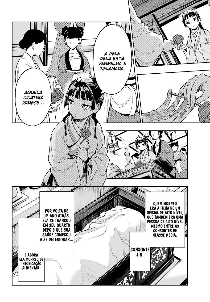 Read Kusuriya no Hitorigoto PT Manga Online