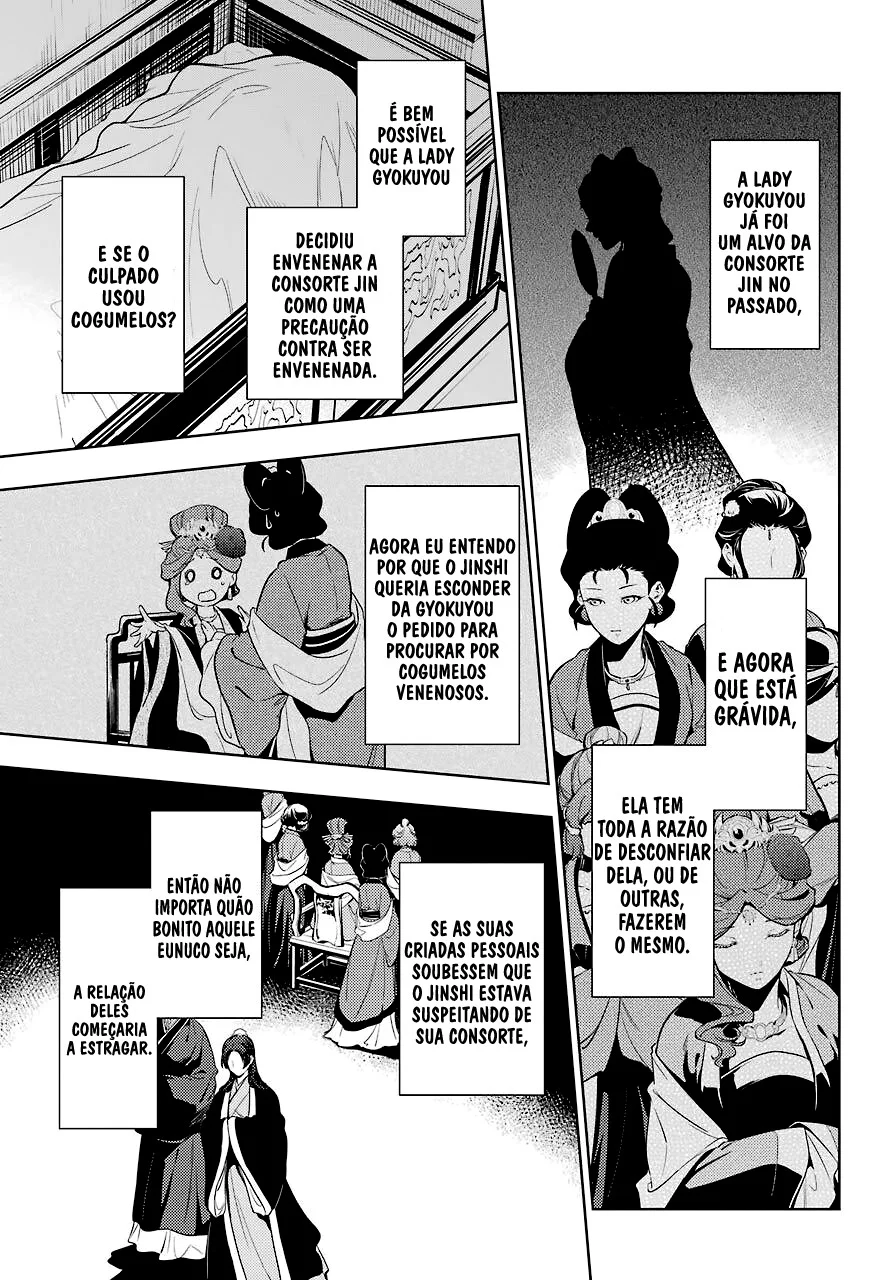 Read Kusuriya no Hitorigoto PT Manga Online