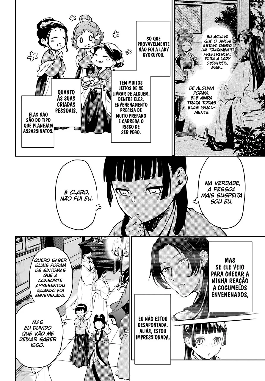 Read Kusuriya no Hitorigoto PT Manga Online