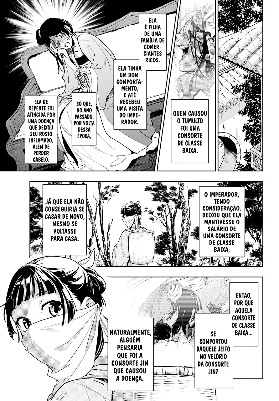 Read Kusuriya no Hitorigoto PT Manga Online