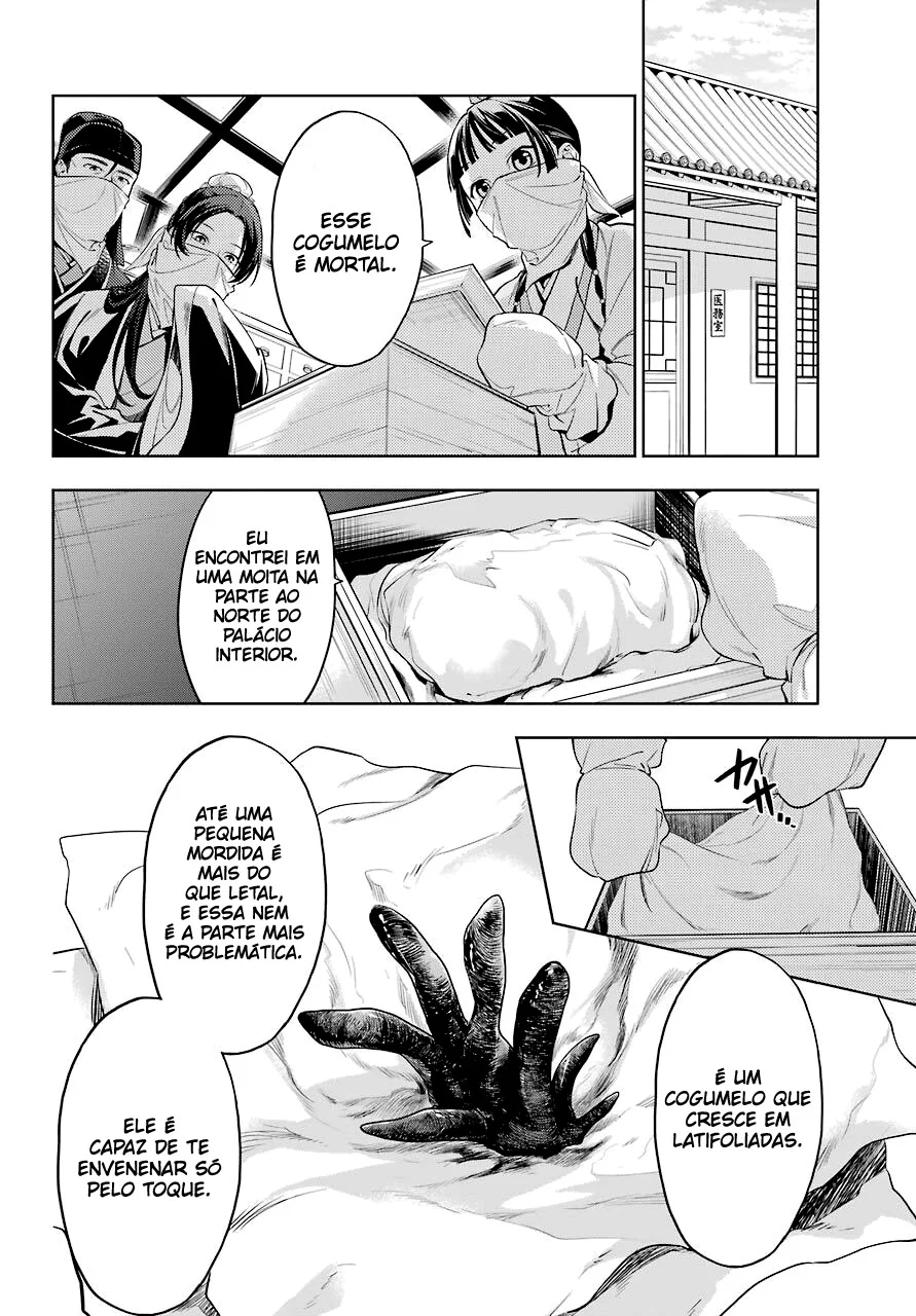 Read Kusuriya no Hitorigoto PT Manga Online