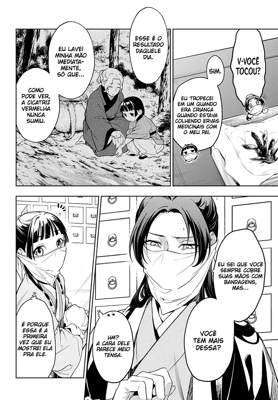 Read Kusuriya no Hitorigoto PT Manga Online