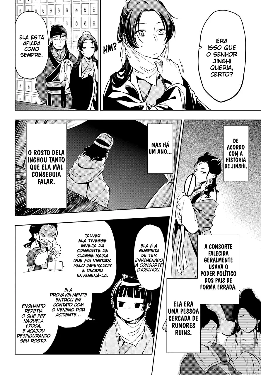 Read Kusuriya no Hitorigoto PT Manga Online