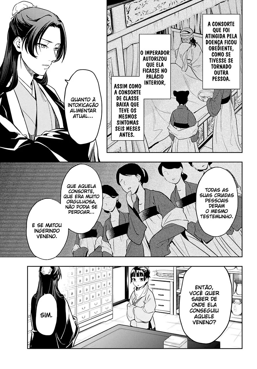 Read Kusuriya no Hitorigoto PT Manga Online
