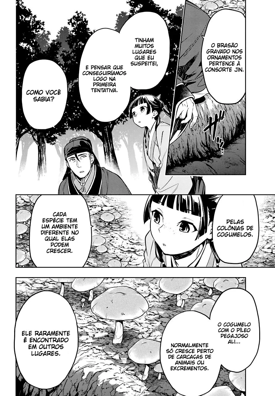 Read Kusuriya no Hitorigoto PT Manga Online