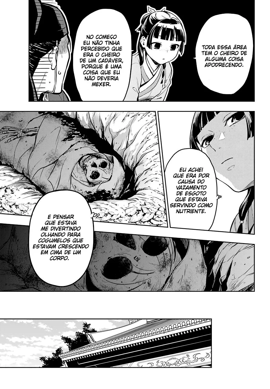 Read Kusuriya no Hitorigoto PT Manga Online