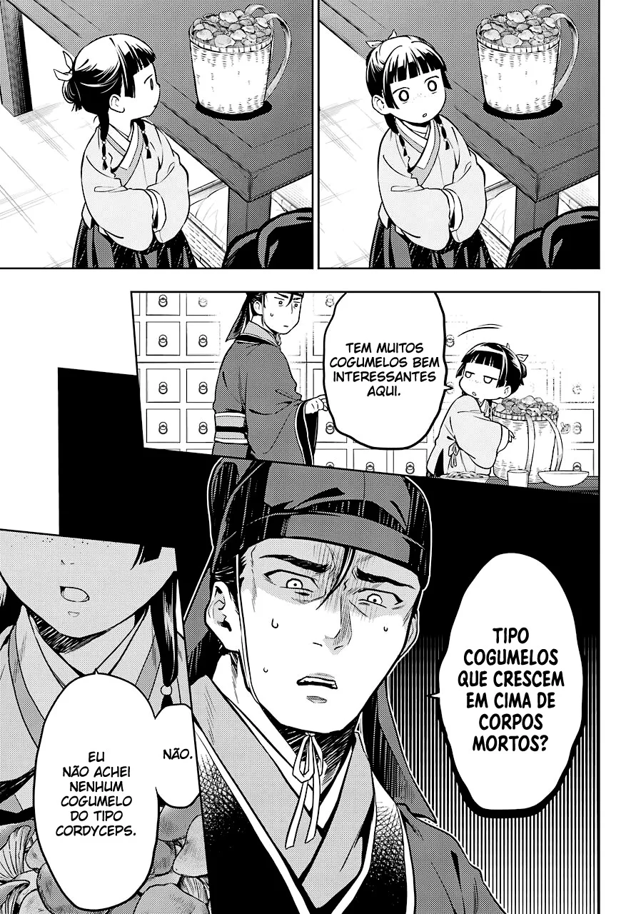 Read Kusuriya no Hitorigoto PT Manga Online