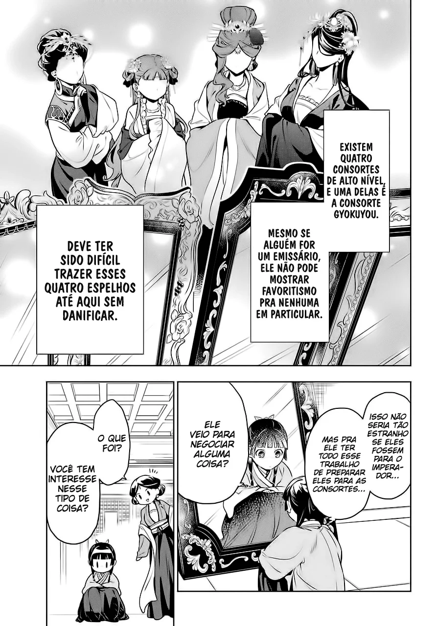 Read Kusuriya no Hitorigoto PT Manga Online