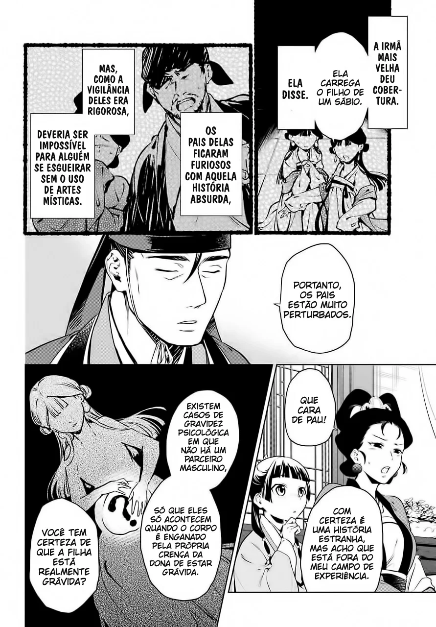 Read Kusuriya no Hitorigoto PT Manga Online