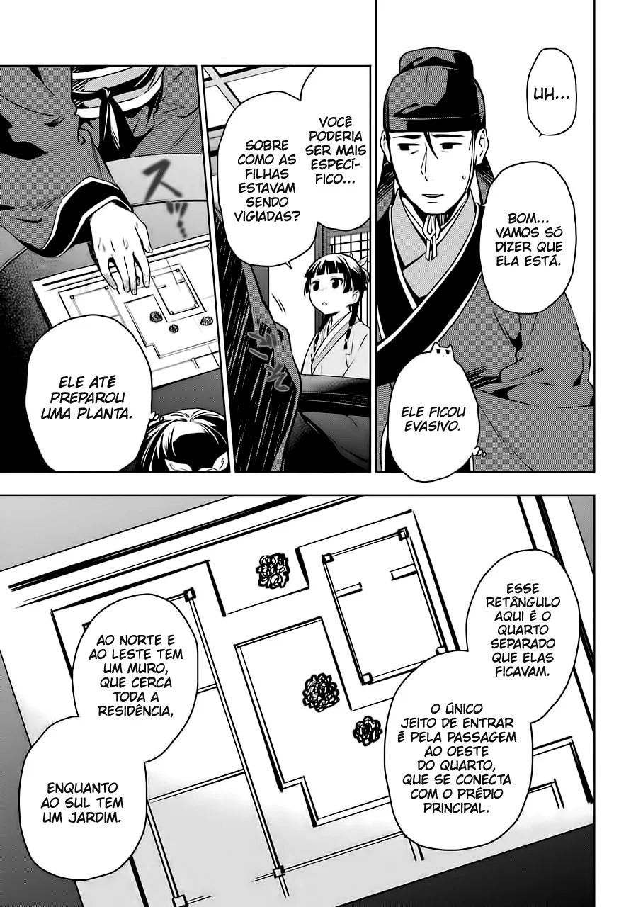 Read Kusuriya no Hitorigoto PT Manga Online