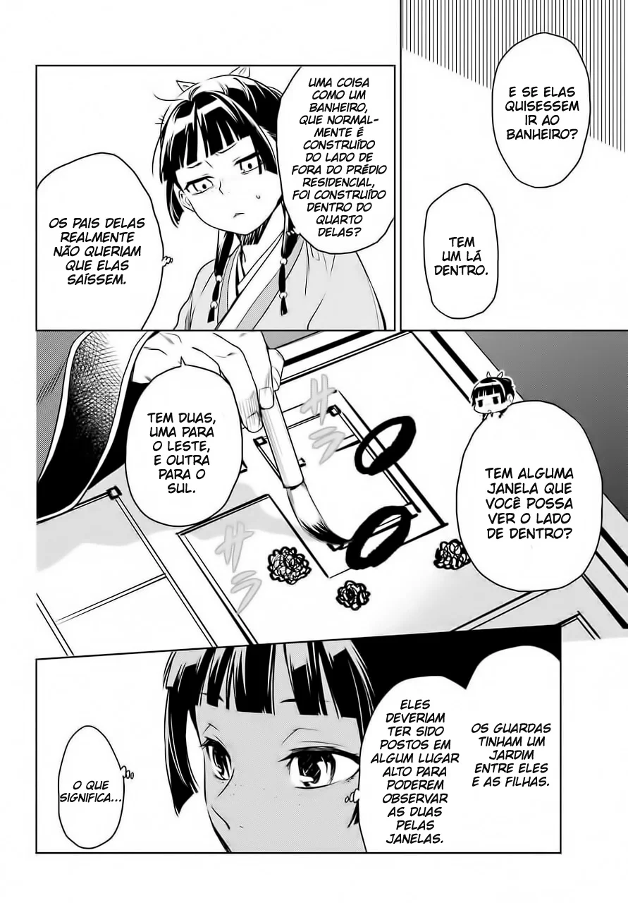 Read Kusuriya no Hitorigoto PT Manga Online