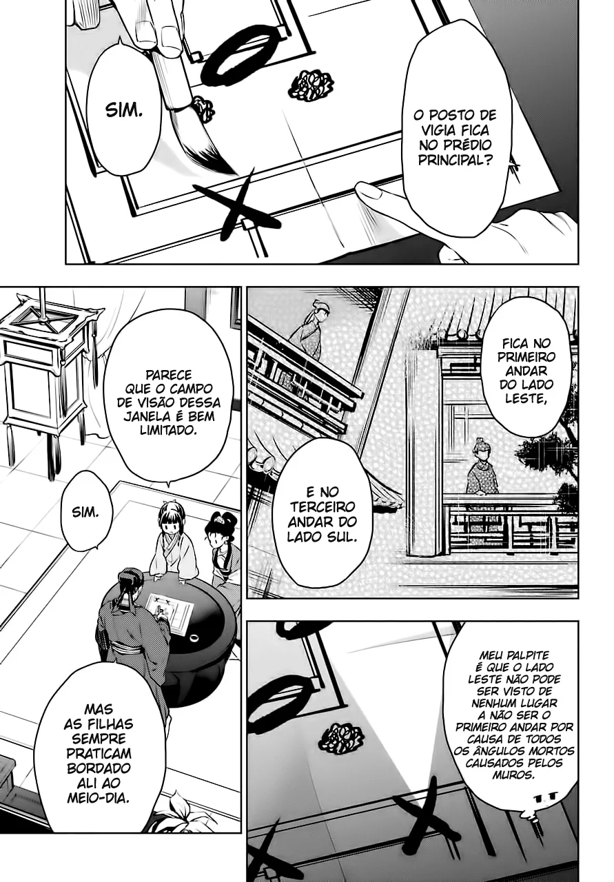 Read Kusuriya no Hitorigoto PT Manga Online