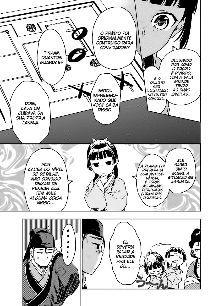 Read Kusuriya no Hitorigoto PT Manga Online
