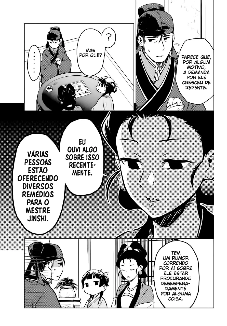 Read Kusuriya no Hitorigoto PT Manga Online