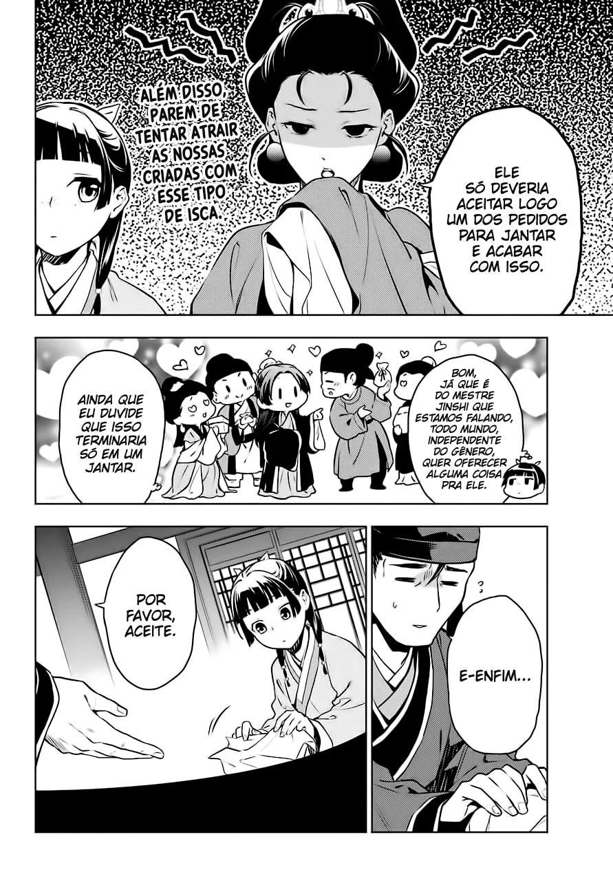 Read Kusuriya no Hitorigoto PT Manga Online