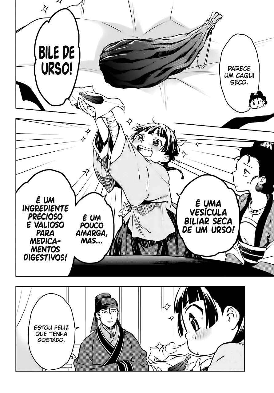 Read Kusuriya no Hitorigoto PT Manga Online