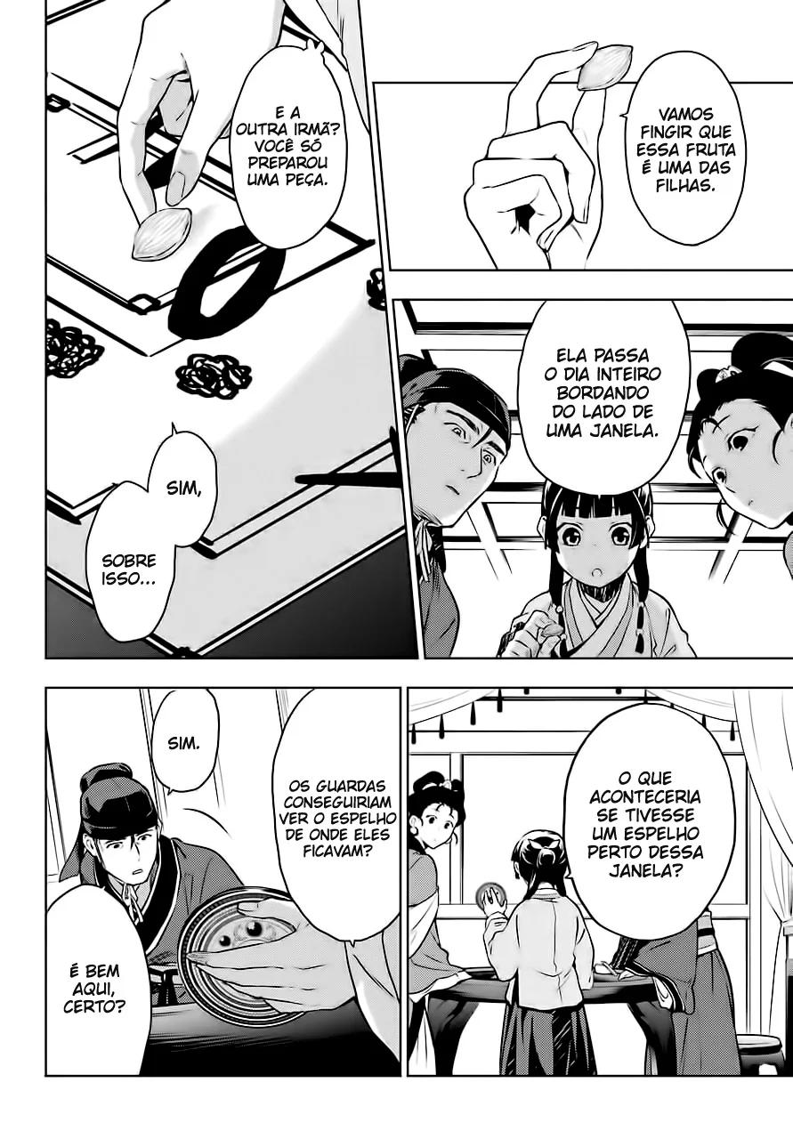 Read Kusuriya no Hitorigoto PT Manga Online